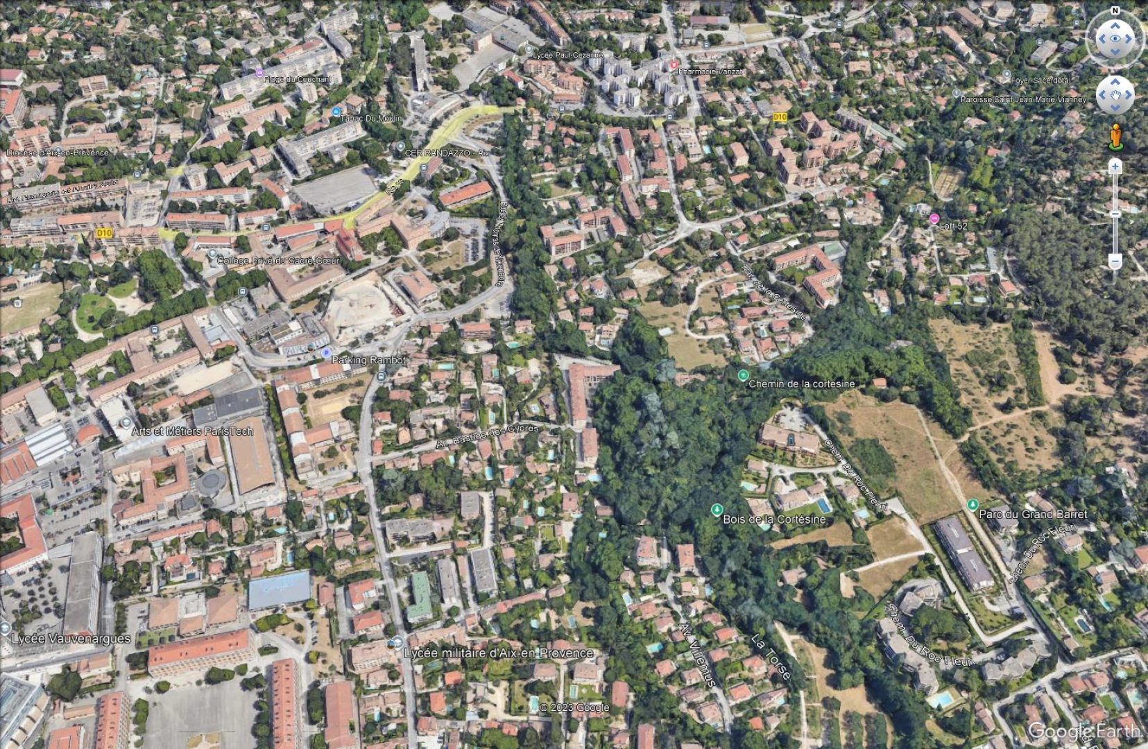 property